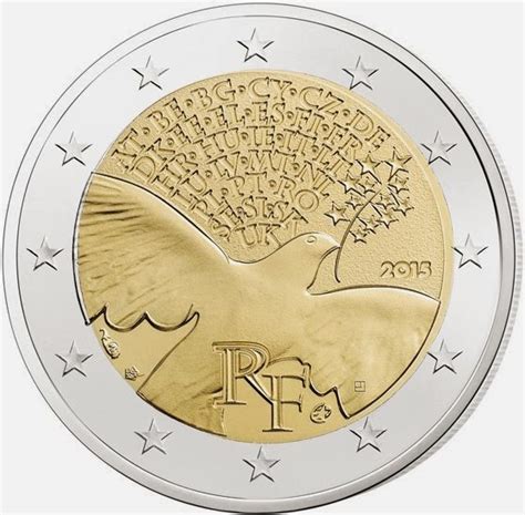 Euros2003 Le Blog France Les 2€ Commémoratives 2015