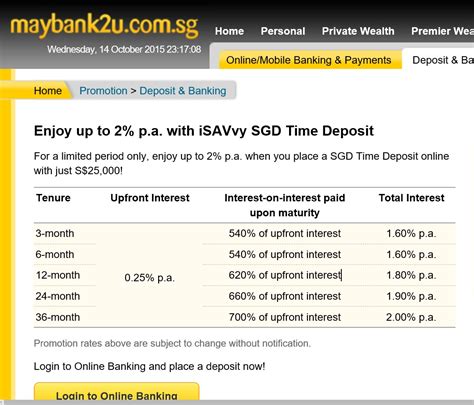 What do i need to know about ambank conventional fixed deposit? Singapore Fixed Deposit Promotion - Page 2 - OCWorkbench ...