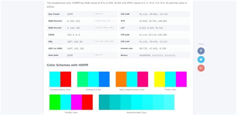 The Best Color Palette Generators To Use For Your Next Design Project
