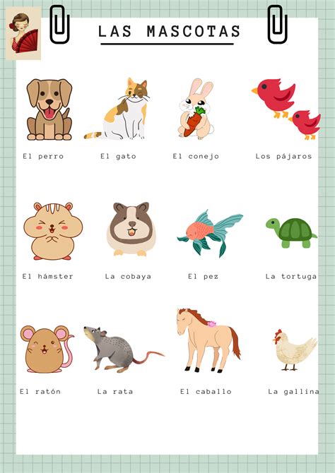 ¡todos Adictos Al Español Vocabulario Las Mascotas