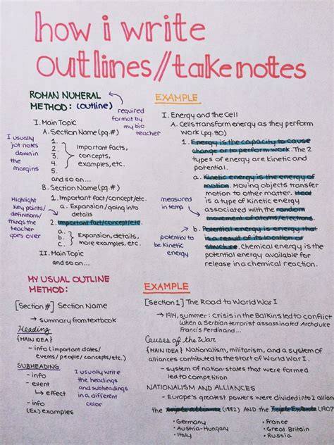 Best Way To Outline Notes Just For Guide
