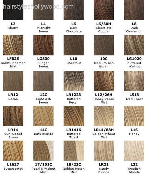 Wella Ash Blonde Hair Color Chart