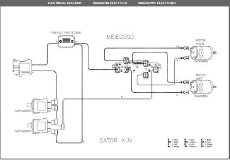 John Deere Gator Wiring Diagram Wiring Technology