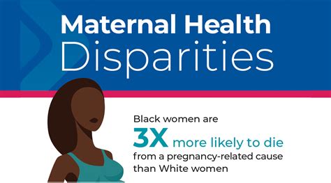 How To Support The Health Of Black Women Throughout Maternity Memorial Healthcare System