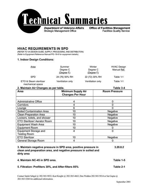 Clean Room Hvac Design Guide