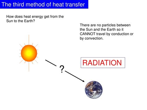 How Does Radiation Transfer Thermal Energy From The Sun To