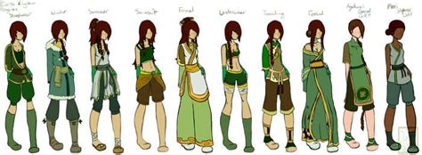 Earth Kingdom By Igakura On Deviantart Nations Clothes Earth Clothes