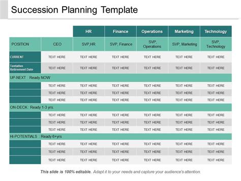 succession planning ppt free download - morris-kazeck