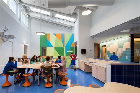 Galería De Escuelas Del Futuro Cómo El Mobiliario Influye En El
