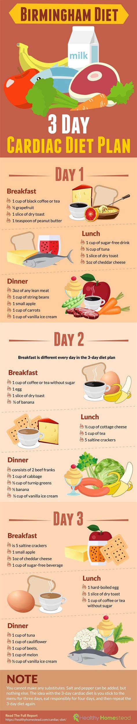 3 Day Heart Healthy Diet Plan