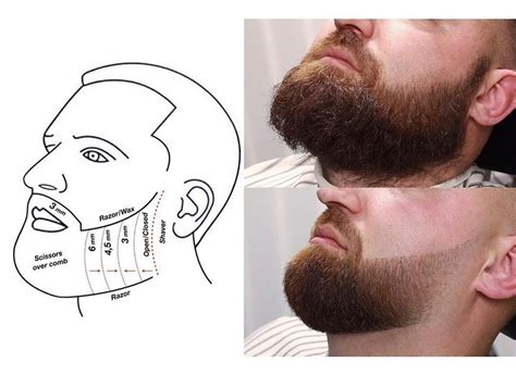 Discover The World Of Barbers On Instagram Ad Beard Fade Break Down