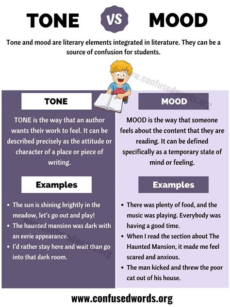 Anpassungsfähigkeit Wiedergewinnen Angenehm Tone English Examples