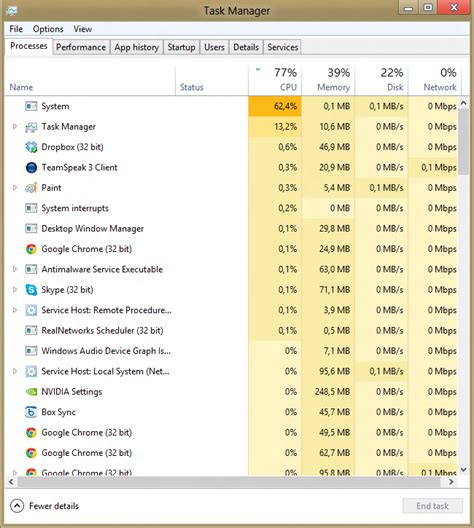 Troubleshoot High CPU Usage By The System Process
