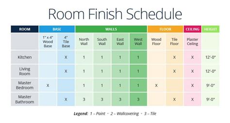 Professionally made templates to keep yourself organized and improve productivity. Finish schedule template