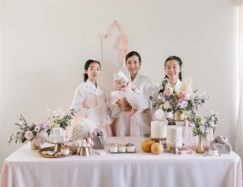 While close family and friends will likely have already met the baby, this is an opportunity for the proud parents to formally introduce their bundle of joy. Gia Rumi's 100 Days: Korean Baek Il | Mommy Diary ® in ...