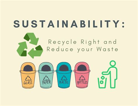 Sustainability at Home: Waste Reduction & Recycling Right | Oak Park