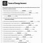 Work And Energy Worksheet With Answers Pdf