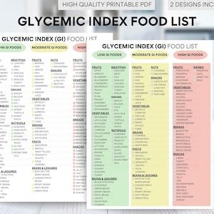 Diabetic Food List Glycemic Index Food List GI Template Etsy Ireland