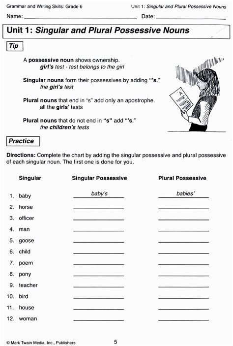 There's nothing worse than drawing a blank on a name when you see a face you recognize, except possibly forgetting a speech you've prepared for a big presentation for your boss. Nouns Worksheet 4th Grade