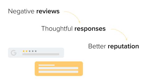 How Companies Turn Negative Online Reviews Into Positive Experiences