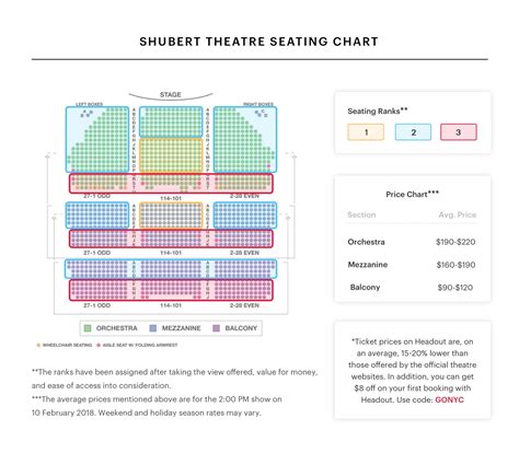 Shubert Theatre Seating Chart Best Seats Pro Tips And