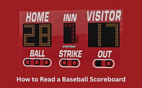 How To Read A Baseball Scoreboard Beginners Guide
