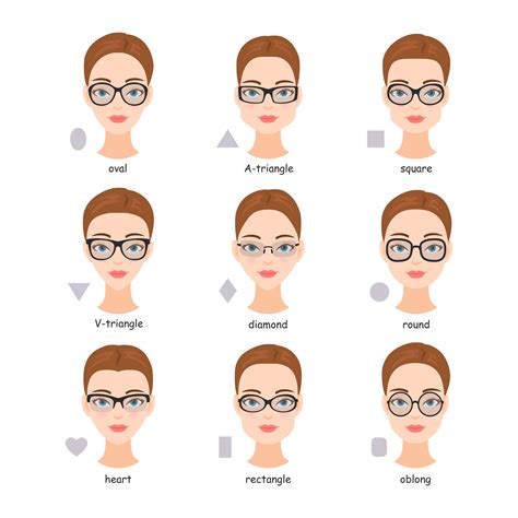 How To Pick The Perfect Pair Of Glasses Glasses For Oval Faces