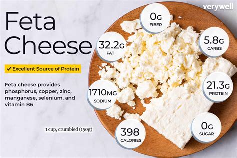 Feta Cheese Nutrition Facts And Health Benefits