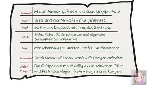 ➨ wer darüber hinaus fotos vom unfallgeschehen gemacht hat, legt eine solide basis für die schadenregulierung. Zeitungsmeldung schreiben - Beispiel und Anleitung