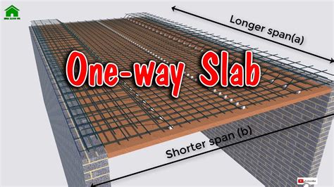 One Way Slab Reinforcement Details Daily Civil Engineering Off