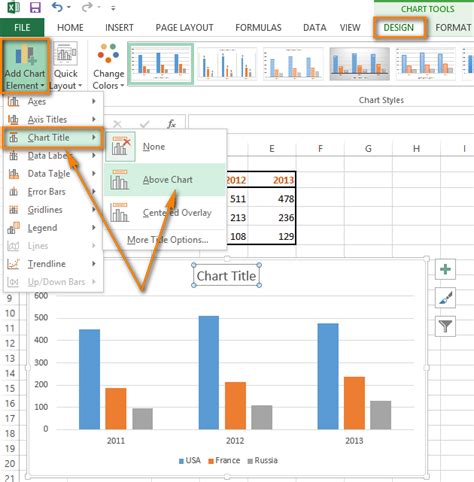 Chart Add Ins For Excel 2013 Harewsoho