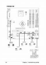 Motherboard Troubleshooting Guide Pdf Photos