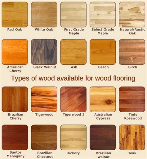 This Flooring Chart Shows The Many Types Of Wood Available For Flooring