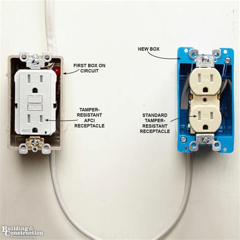Use stranded wire, not solid wire. Install an AFCI Receptacle at the Source | Installing electrical outlet, Diy electrical, Home ...