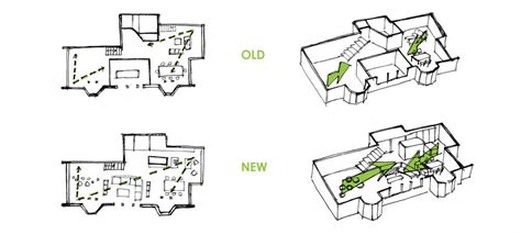 Church design plans planning your church project with general steel when you started thinking about building a new church, chances are you started by searching the internet for photos, floor plans, and common designs to get ideas for your project. World of Architecture: How To Get Incredible Modern Home ...