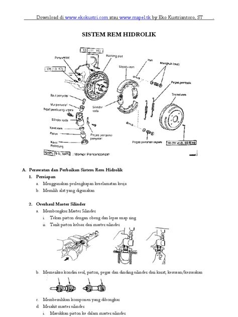 Gambar Rangkaian Rem Hidrolik Sepeda Motor