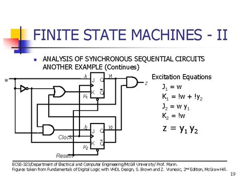 Finite State Machines Ii N State Minimization N