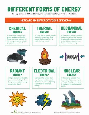 Types of Energy | Physical science, Worksheets and Third