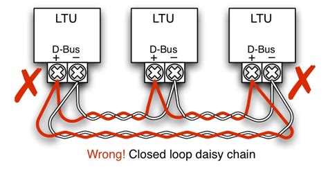 This is considered the primary of the chain. Lighting Control FAQ