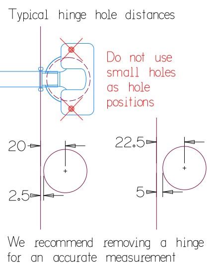 Measuring Hinge Holes