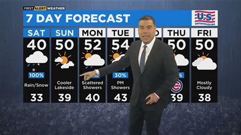 Chicago First Alert Weather Rain And Snow Mix For Saturday Youtube