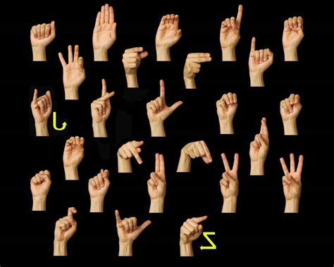 Fancy letters generator for cool fonts. Who Invented Sign Language?