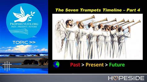 The Seven Trumpets Timeline Part 4 Youtube