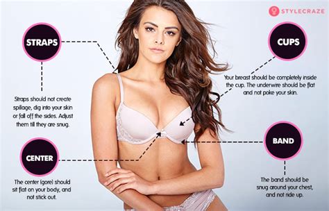 How To Measure Your Bra Size At Home Simple Steps