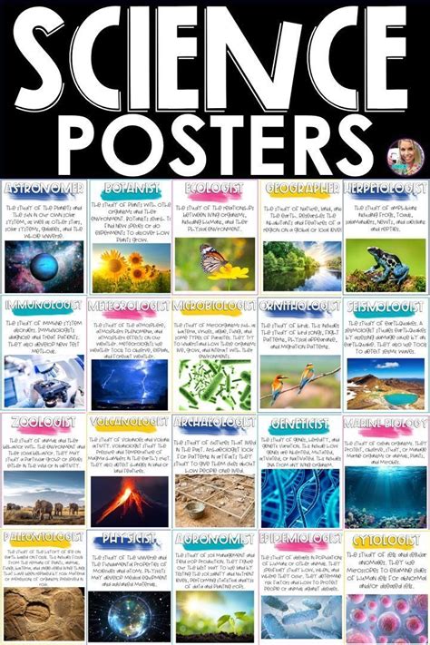 Kinds Of Scientist Posters Elementary Science Activities Elementary