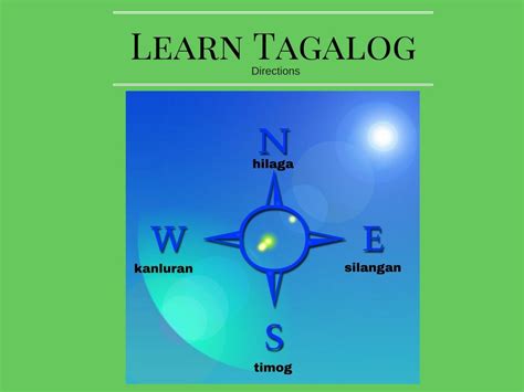 North Southeast And West In Tagalog Tagalog Words Tagalog Words