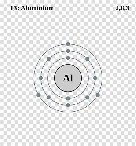 Free Download Aluminium Electron Shell Electron Configuration