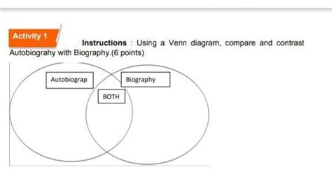 Using A Venn Diagram Compare And Contrast Autobiography With Biography
