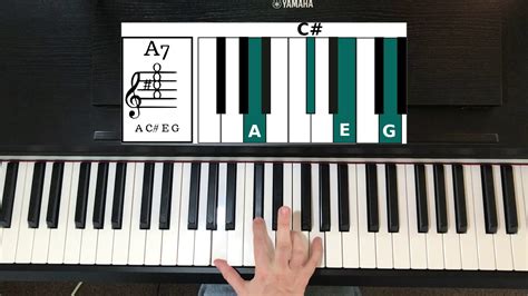 Play A7 Chord On Piano How To Youtube