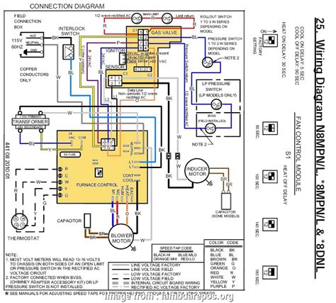 goodman thermostat wiring diagram goodman nest thermostat wiring diagram nest wiring diagram